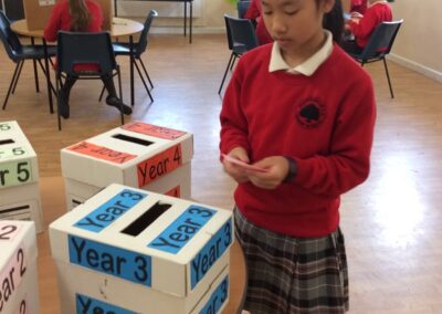 Adding our votes to the correct box